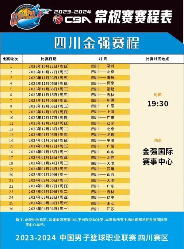更多的竞技