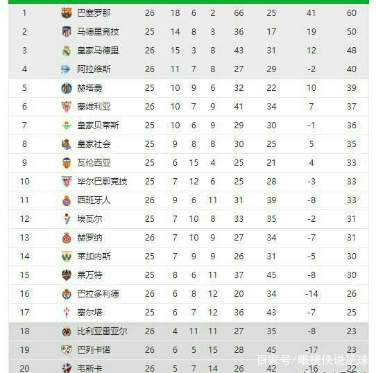 个明智且充