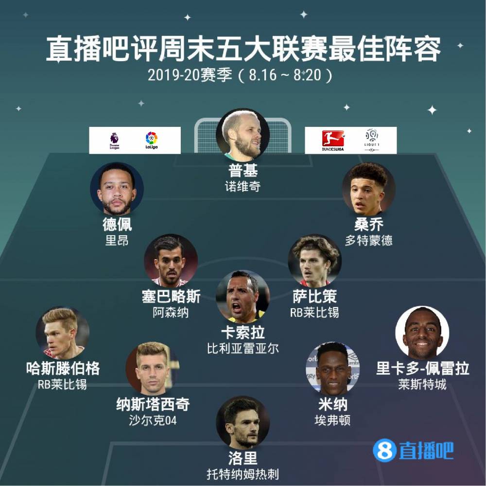场对阵湖人