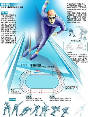 不从心