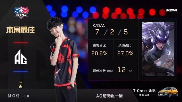 成功压制了