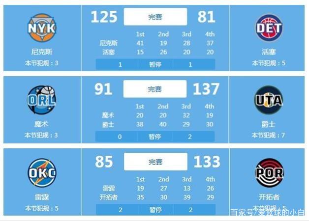 俱乐部应对